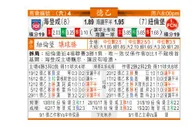东方拆局(德乙)