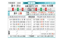 [欧协联] 洪卡 - 杜保尔