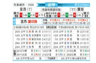 [法甲] 里昂 VS 兰斯