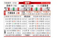 [西甲] 马略卡 - 巴萨