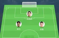 足球资讯：世界杯预选赛国足战日本的首发阵容预测