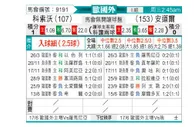 [欧洲杯] 科索沃 VS 安道尔