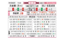 [欧罗巴杯] 塞维利亚 VS 尤文图斯