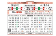 [苏超保] 邓迪FC VS 希伯尼安