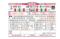 东方拆局(歐霸盃)