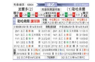 [法乙] 波尔多 VS 勒阿弗尔