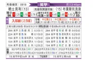 [英甲] 谢斯伯利 VS 布里斯托流浪