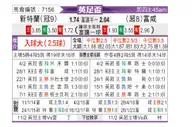 [英足总杯] 桑德兰 VS 富勒姆