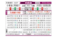 [自由杯] 博卡青年 - 帕尔梅拉斯