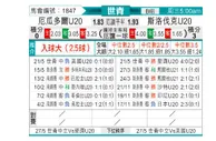 [世青杯] 斯洛伐克U20 VS 厄瓜多尔U20