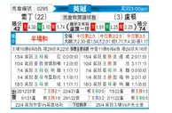 [英冠] 雷丁 VS 卢顿