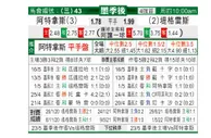 [墨西联] 阿特拿斯 VS 泰格雷斯