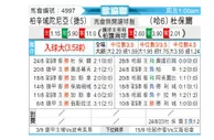 [欧会杯] 皮尔森 VS 杜堡尔