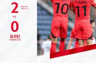 韩国U20两球战胜约旦U20，提前锁定小组第一出线