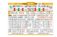 东方拆局(德國盃)
