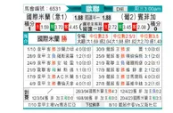 [欧冠杯] 国米 - 本菲卡
