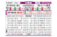 [日联杯] 神户胜利船 - 横滨FC