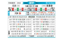 [阿甲] 河床 VS 竞技俱乐部