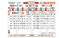 [亚冠杯] 横滨水手 - 仁川联