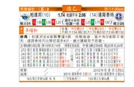 东方拆局(德乙)