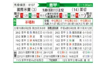 [意甲] 国际米兰 VS 莱切