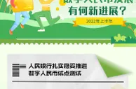 830亿元！上半年数字人民币“朋友圈”持续拓展