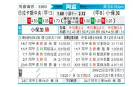 [阿杯] 巴拉卡斯中央队 - 博卡青年