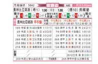 [欧联杯] 奥林匹亚科斯 - 弗赖堡