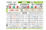 [葡联杯] 里斯本竞技 VS 马里迪莫