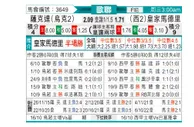 [欧冠杯] 顿涅茨克矿工 VS 皇家马德里