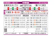 [日皇杯] FC东京 VS 长崎成功丸