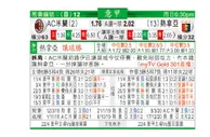 东方拆局(意甲)