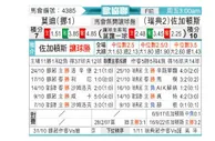 [欧会杯] 莫尔德 VS 佐加顿斯