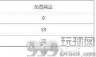 八大胜篮球CBA,进球创造价值,每场奖金122元