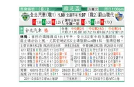 东方拆局(韓總盃)