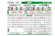 [意甲] 斯佩齐亚 vs 亚特兰大
