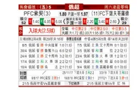 [俄超] PFC索治 VS 诺夫哥罗德