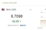 人民币兑美元中间价报6.7098，上调45个基点