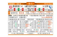 东方拆局(德乙)