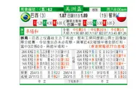 东方拆局(美洲盃)