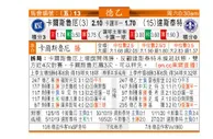 东方拆局(德乙)