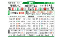 [意甲] 亚特兰大 VS 佛罗伦萨