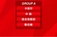国足亚洲杯赛程：首战塔吉克斯坦，次轮黎巴嫩，末轮打卡塔尔