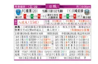 东方拆局(日聯)