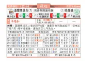 东方拆局(墨超)