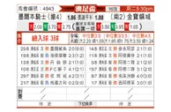 [澳足总] 墨尔本骑士 - 坎贝尔市体育馆