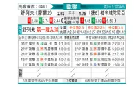 [欧冠杯] 谢里夫 VS 皮尔森