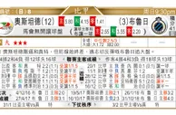 东方拆局(巴省賽)