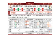 东方拆局(西乙)
