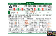 东方拆局(墨超)